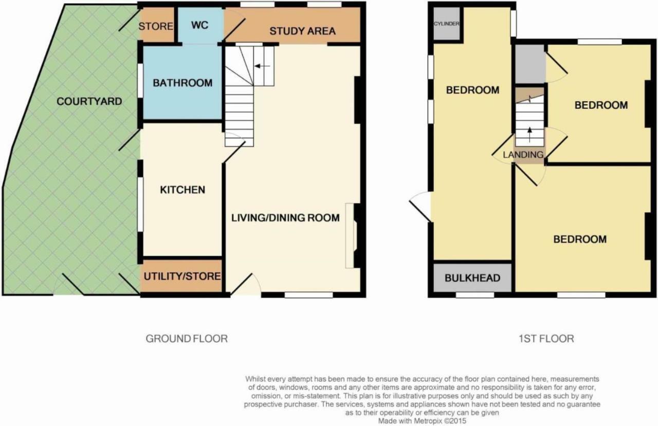 Geranium Cottage, ลอสท์วิธีล ภายนอก รูปภาพ